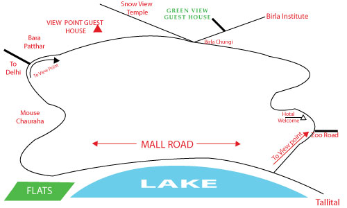 nainital map,nainital hotels,hotels in nainital